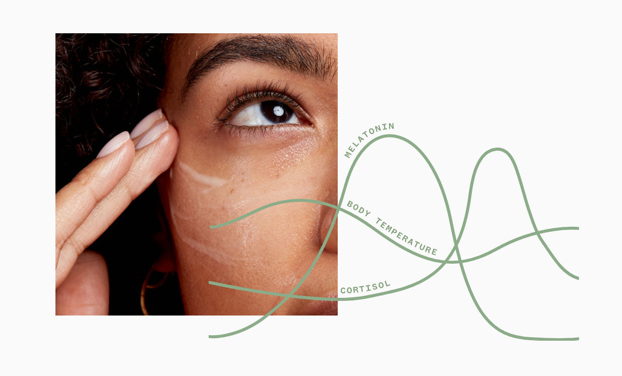 Sleep and your skin